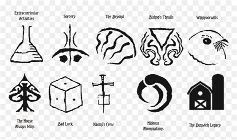 arkham horror lcg icons|Download icons used on cards : r/arkhamhorrorlcg.